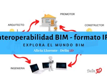 interoperabilidad-bim-formato-ifc